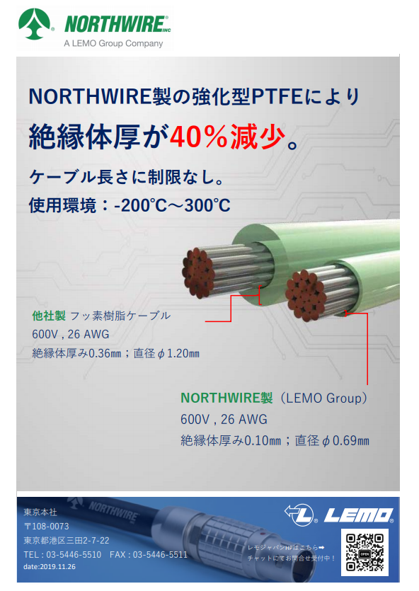 NORTHWIRE 強化型PTFEフッ素樹脂ケーブル | レモジャパン
